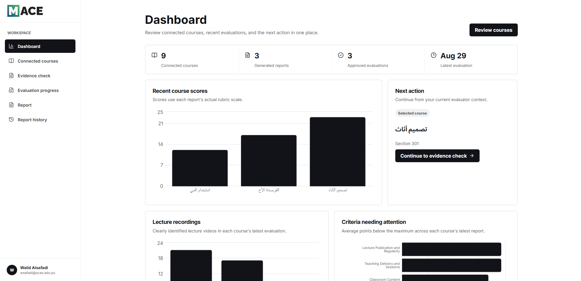 MACE evaluator dashboard with course scores and report statistics